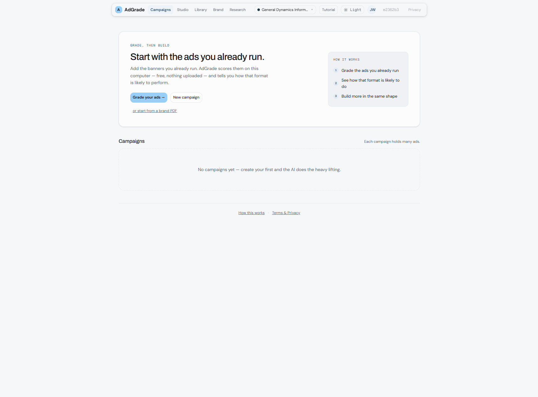Grade the ads you already run, then build more in the same shape.